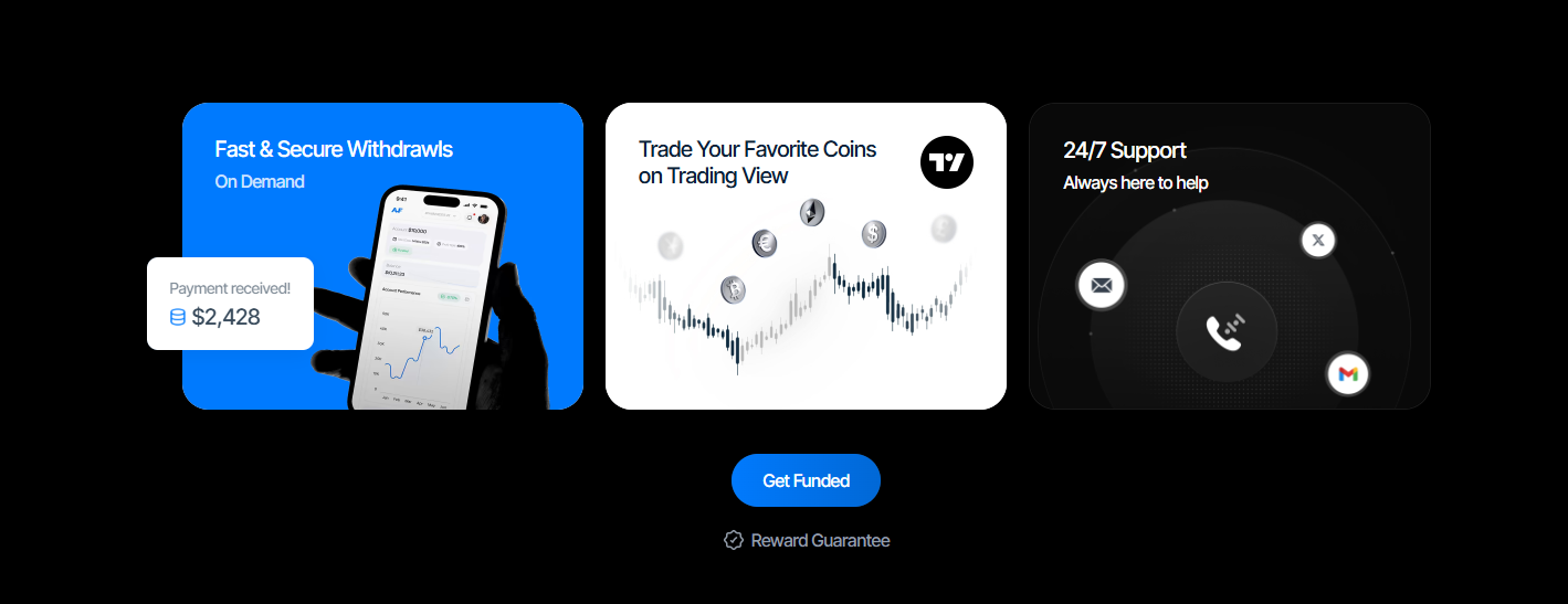 Chart displaying the growth path of an AquaFutures trader from evaluation to funded status