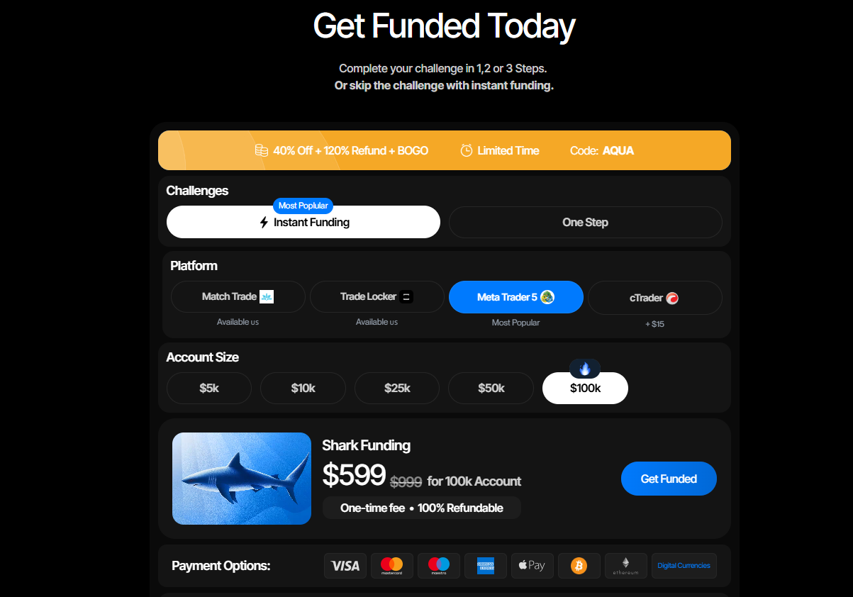 Comparison bar chart showing AquaFutures payout speeds versus industry average