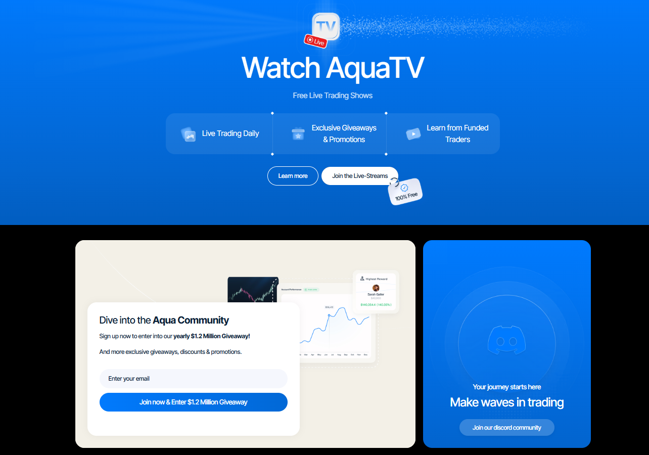 A collage of successful trader testimonials and payout certificates from AquaFutures