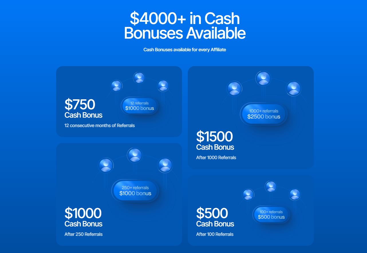 Digital marketing tools and analytics for AquaFutures affiliate optimization