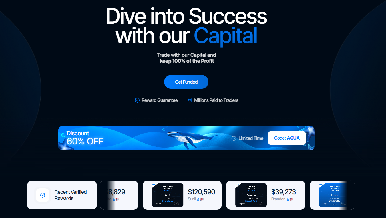 AquaFutures trading dashboard showing account metrics and trading interface
