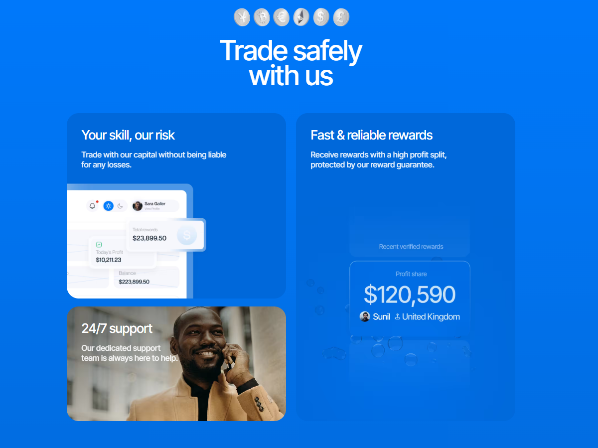 Graph showing the capital growth potential with AquaFutures scaling plan